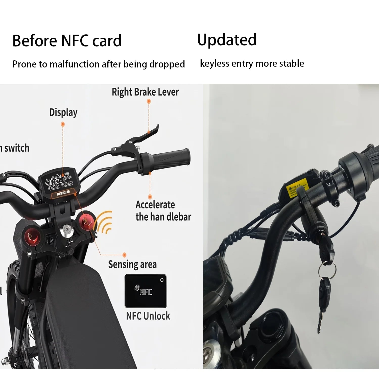 GT73 Electric Bike for Adults,2400W UL2849 Electric Dirtbike with 25" Motorcycle Tires,48V36.4Ah Dual Battery Ebike,Max 37 Mph & 85 Mile Long Range,Dual Hydraulic Brakes&Full Suspension